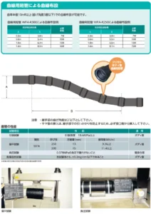 クリモトボディ管
