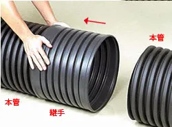 クリモトダブルプレス管