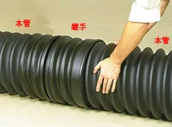 クリモトシングルプレス管