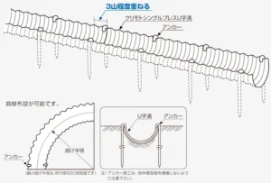 クリモトシングルプレスU字溝