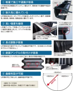 クリモト角型U字溝
