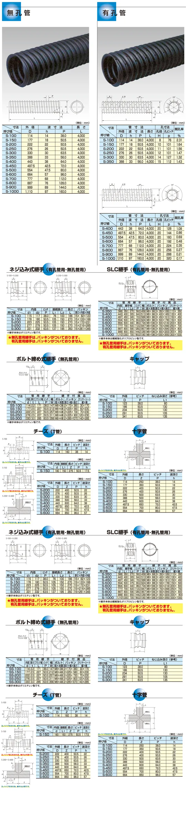 クリモトシングルプレス管