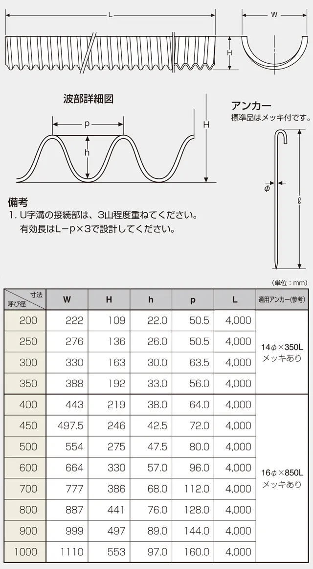 クリモトシングルプレス管