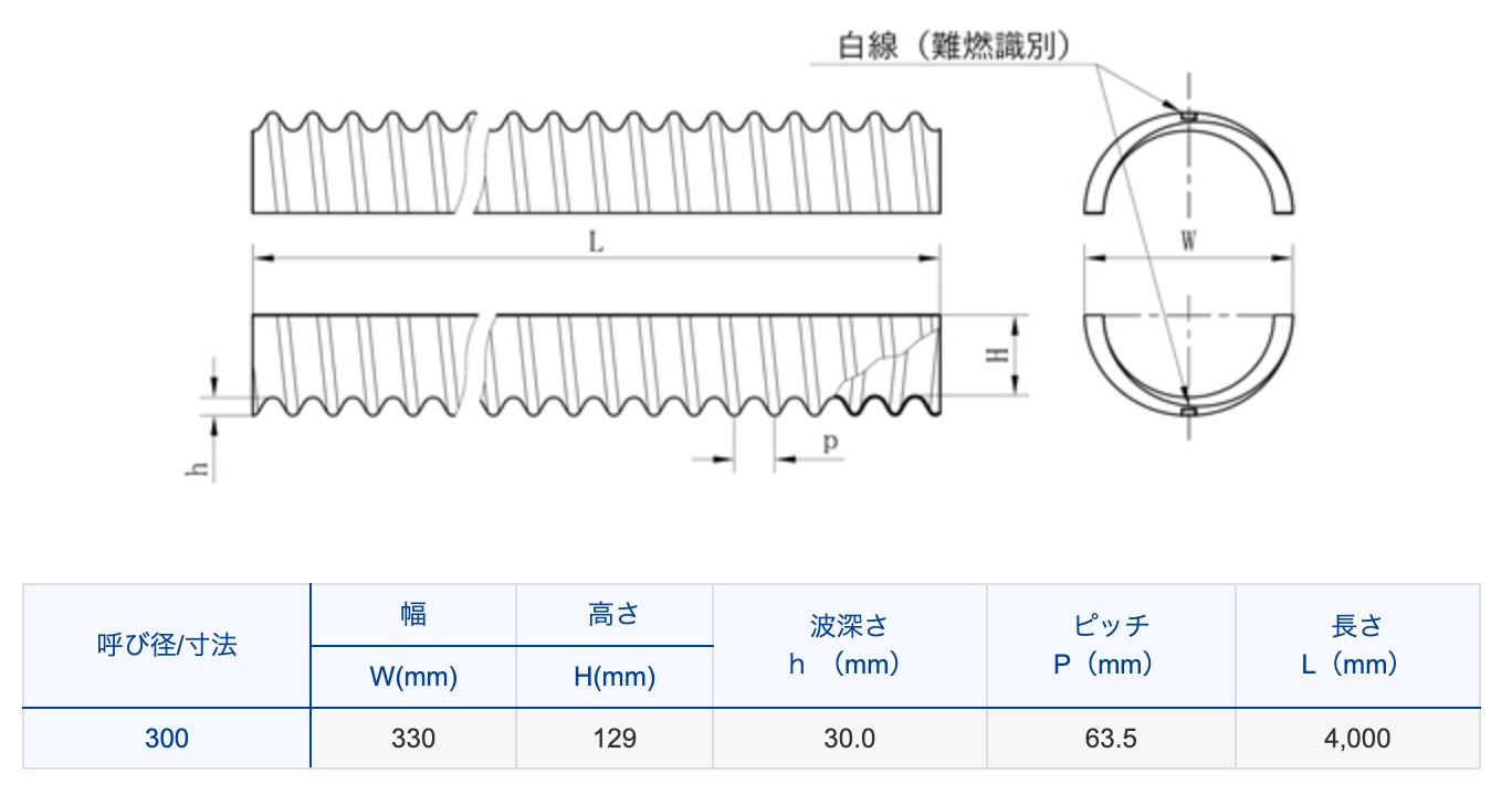 難燃クリモト両割管