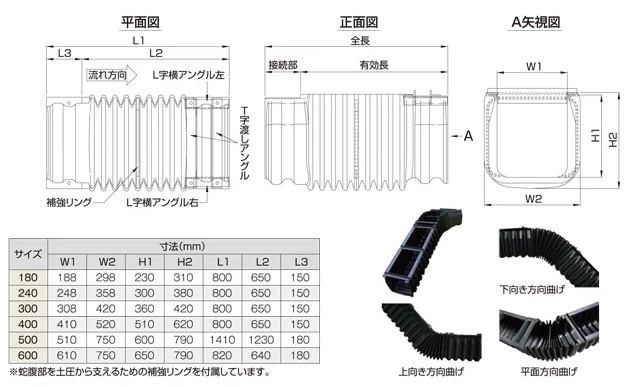 クリモト角型U字溝